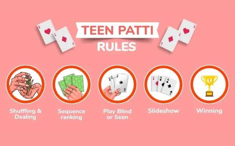 teen patti rules - gameplay