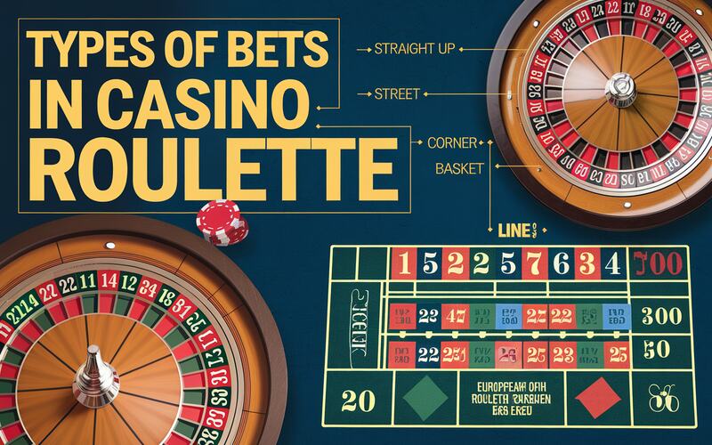 Casino Roulette